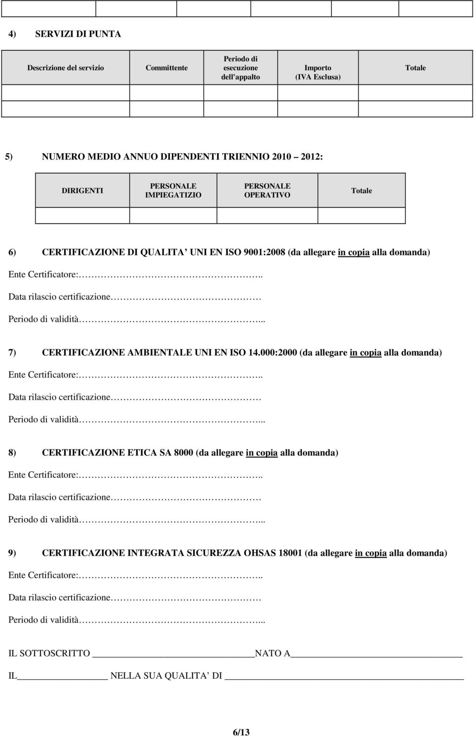 .. 7) CERTIFICAZIONE AMBIENTALE UNI EN ISO 14.000:2000 (da allegare in copia alla domanda) Ente Certificatore:.. Data rilascio certificazione Periodo di validità.