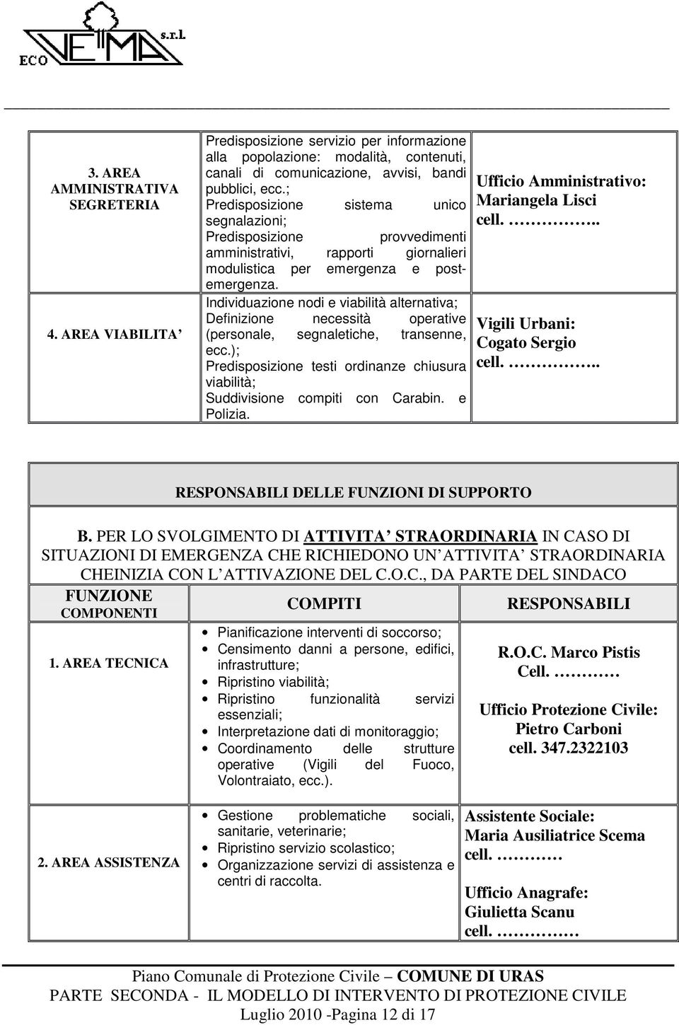 Individuazione nodi e viabilità alternativa; Definizione necessità operative (personale, segnaletiche, transenne, ecc.