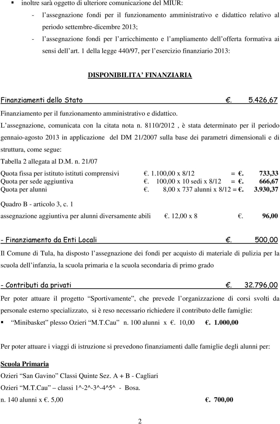 426,67 Finanziamento per il funzionamento amministrativo e didattico. L assegnazione, comunicata con la citata nota n.