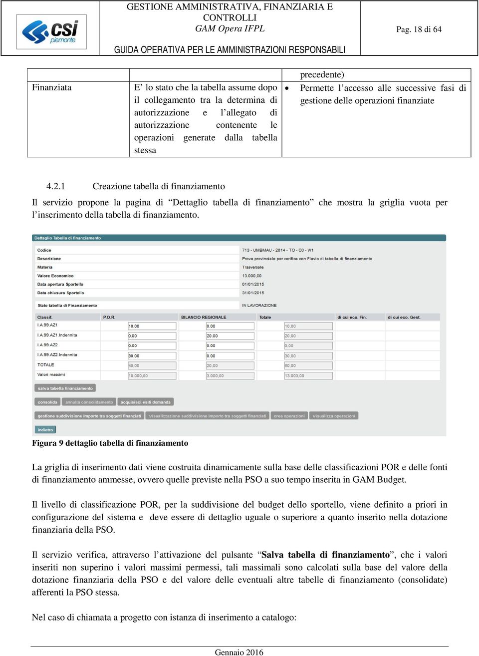 1 Creazione tabella di finanziamento Il servizio propone la pagina di Dettaglio tabella di finanziamento che mostra la griglia vuota per l inserimento della tabella di finanziamento.