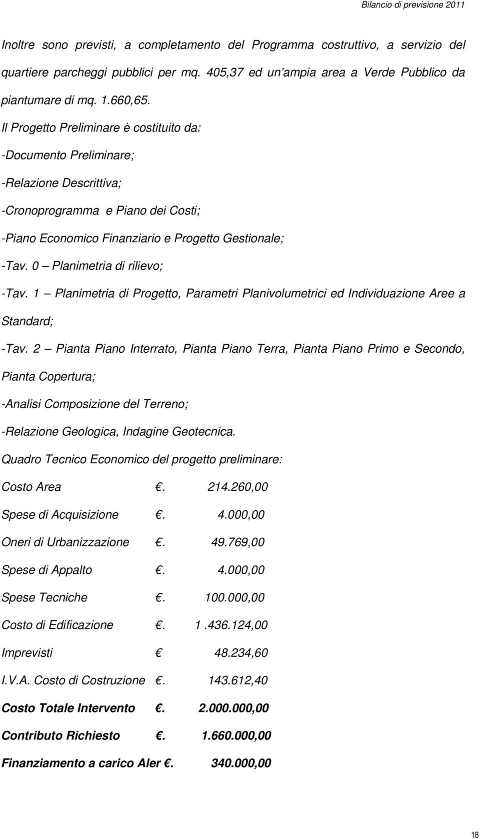 0 Planimetria di rilievo; -Tav. 1 Planimetria di Progetto, Parametri Planivolumetrici ed Individuazione Aree a Standard; -Tav.