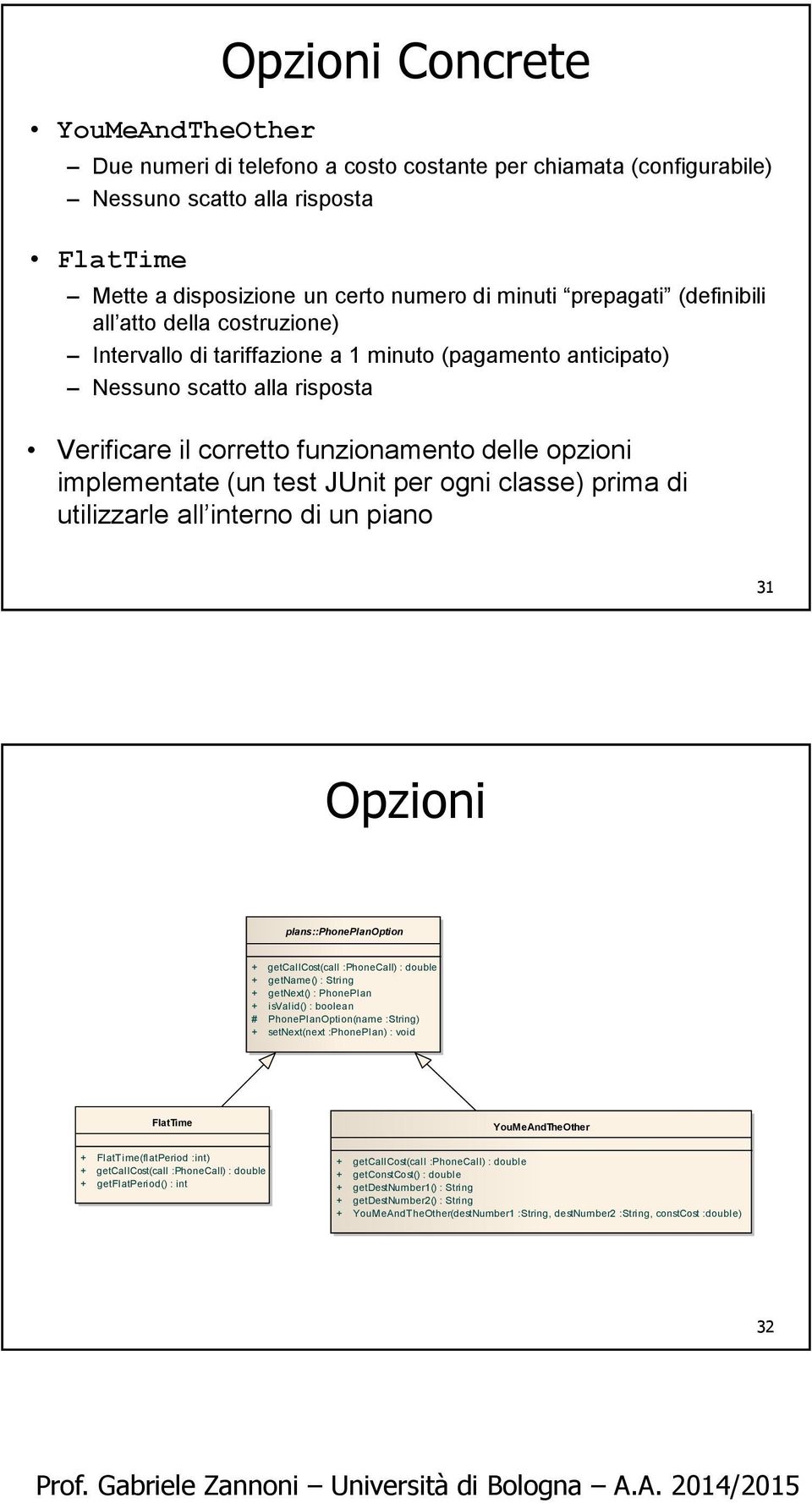 test JUnit per ogni classe) prima di utilizzarle all interno di un piano 31 Opzioni class options plans::phoneplanoption + getcallcost(call :PhoneCall) : double + getnext() : PhonePlan #