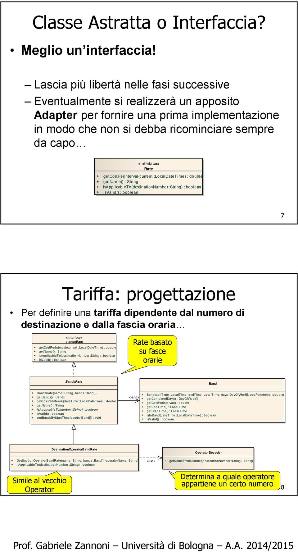 «interface» Rate + getcostperinterval(current :LocalDateTime) : double + isapplicableto(destinationnumber :String) : boolean 7 Tariffa: progettazione Per definire una tariffa dipendente dal numero di