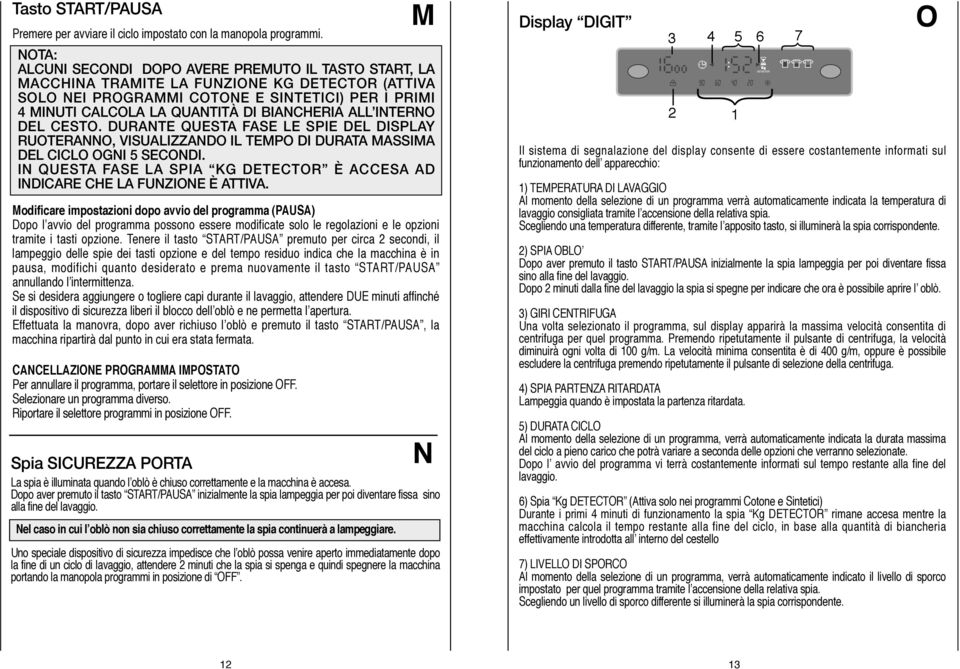 BIANCHERIA ALL INTERNO DEL CESTO. DURANTE QUESTA FASE LE SPIE DEL DISPLAY RUOTERANNO, VISUALIZZANDO IL TEMPO DI DURATA MASSIMA DEL CICLO OGNI 5 SECONDI.