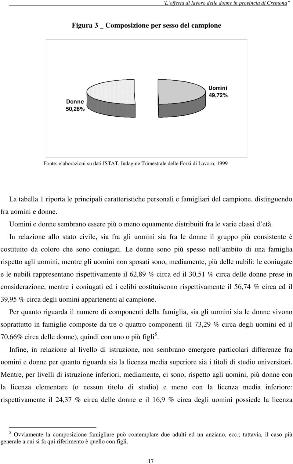 In relazione allo stato civile, sia fra gli uomini sia fra le donne il gruppo più consistente è costituito da coloro che sono coniugati.