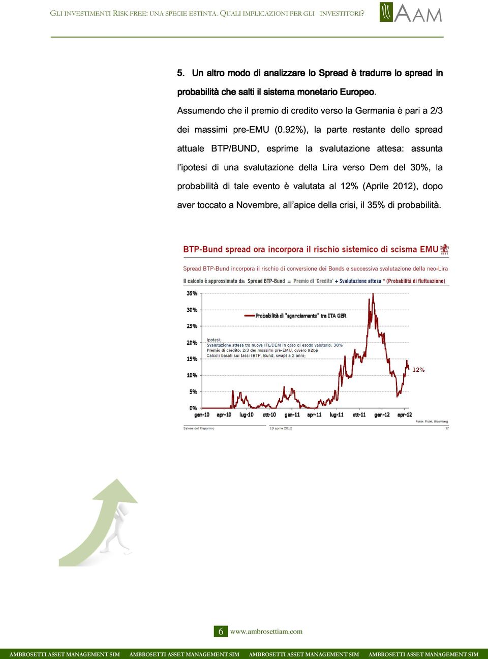 92%), la la svalutazione parte la restante Gerania attesa: dello è pari assunta spread a 2/3 aver l ipotesi probabilità