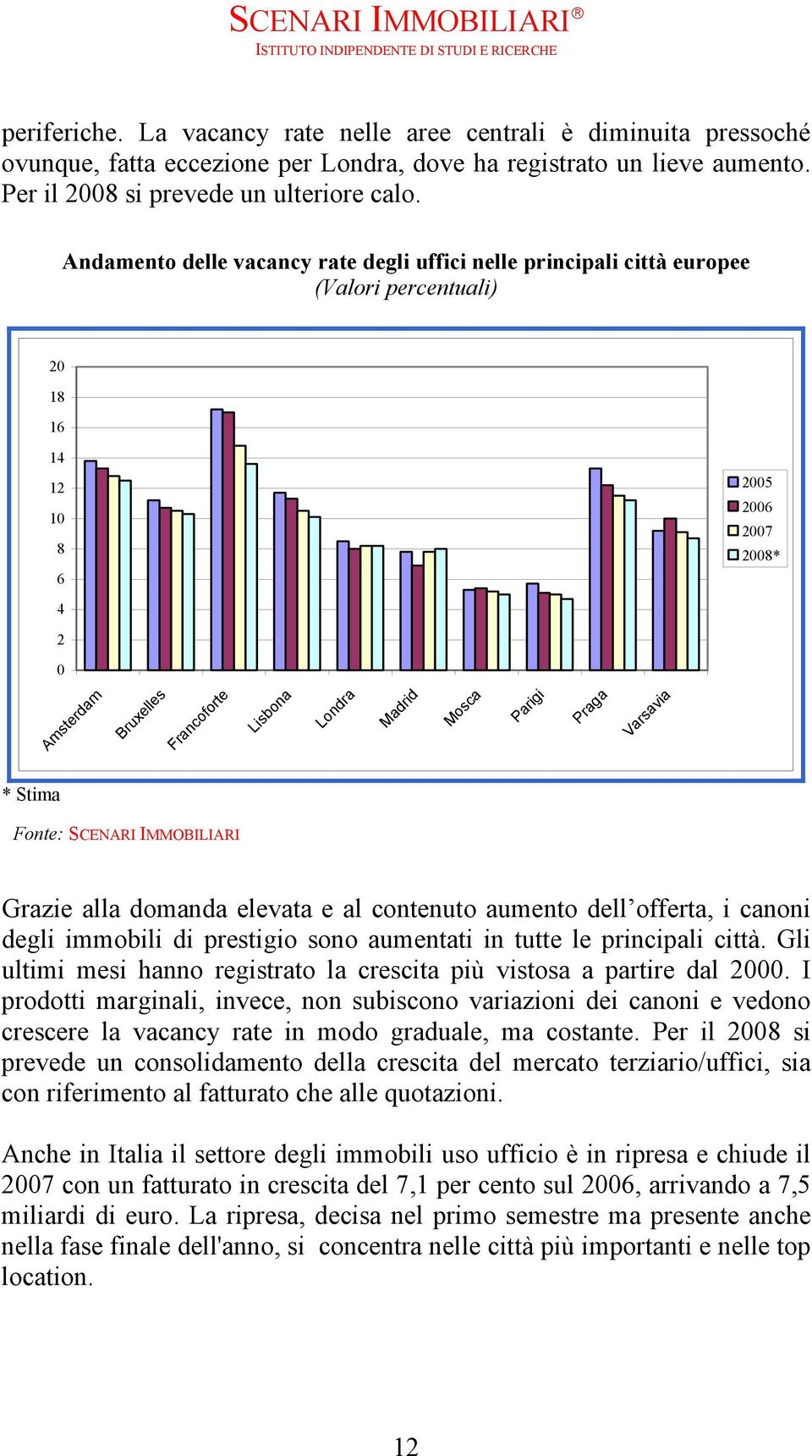 Mosca Parigi Praga Varsavia * Stima Fonte: SCENARI IMMOBILIARI Grazie alla domanda elevata e al contenuto aumento dell offerta, i canoni degli immobili di prestigio sono aumentati in tutte le