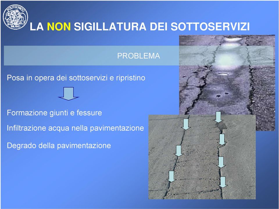 ripristino Formazione giunti e fessure