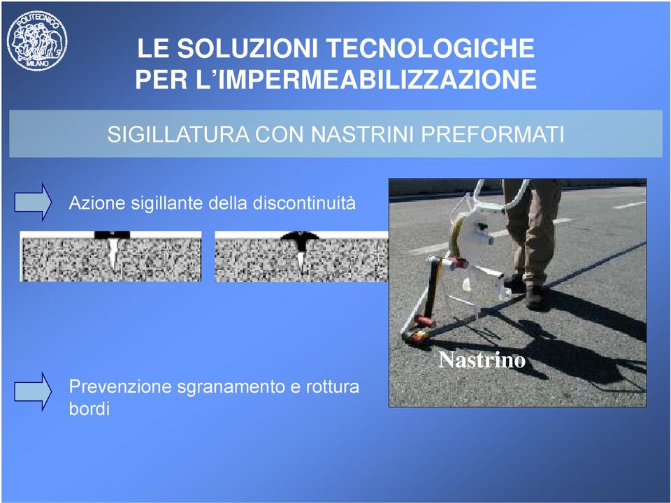 NASTRINI PREFORMATI Azione sigillante della