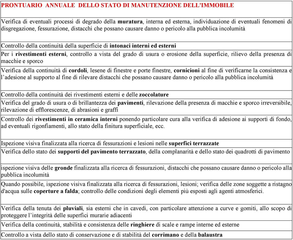 a vista del grado di usura o erosione della superficie, rilievo della presenza di macchie e sporco Verifica della continuità di cordoli, lesene di finestre e porte finestre, cornicioni al fine di