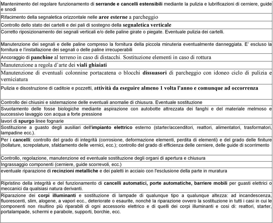 Eventuale pulizia dei cartelli. Manutenzione dei segnali e delle paline compreso la fornitura della piccola minuteria eventualmente danneggiata.