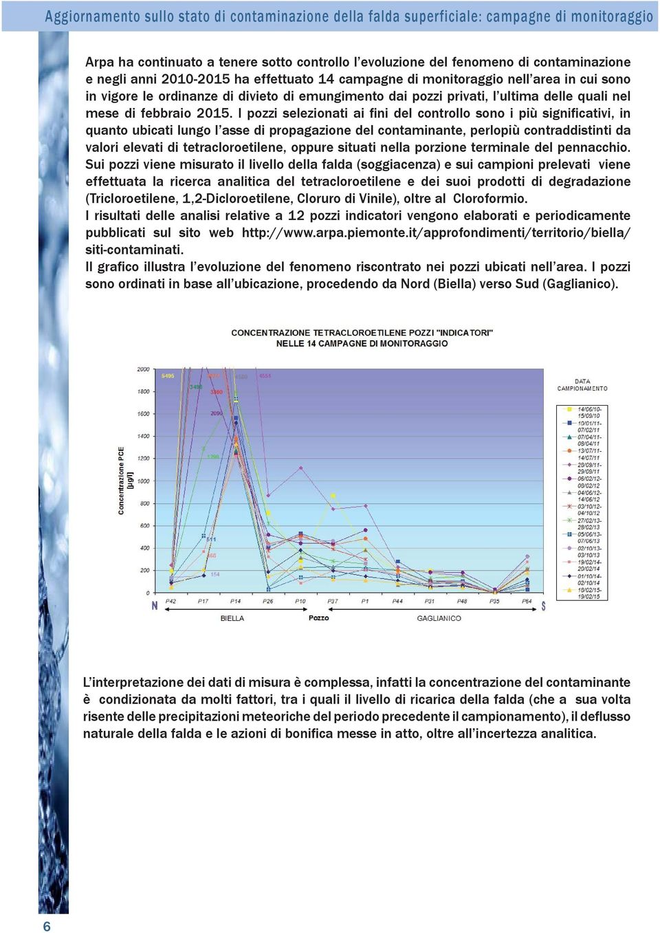 I pozzi selezionati ai fini del controllo sono i più significativi, in quanto ubicati lungo l asse di propagazione del contaminante, perlopiù contraddistinti da valori elevati di tetracloroetilene,