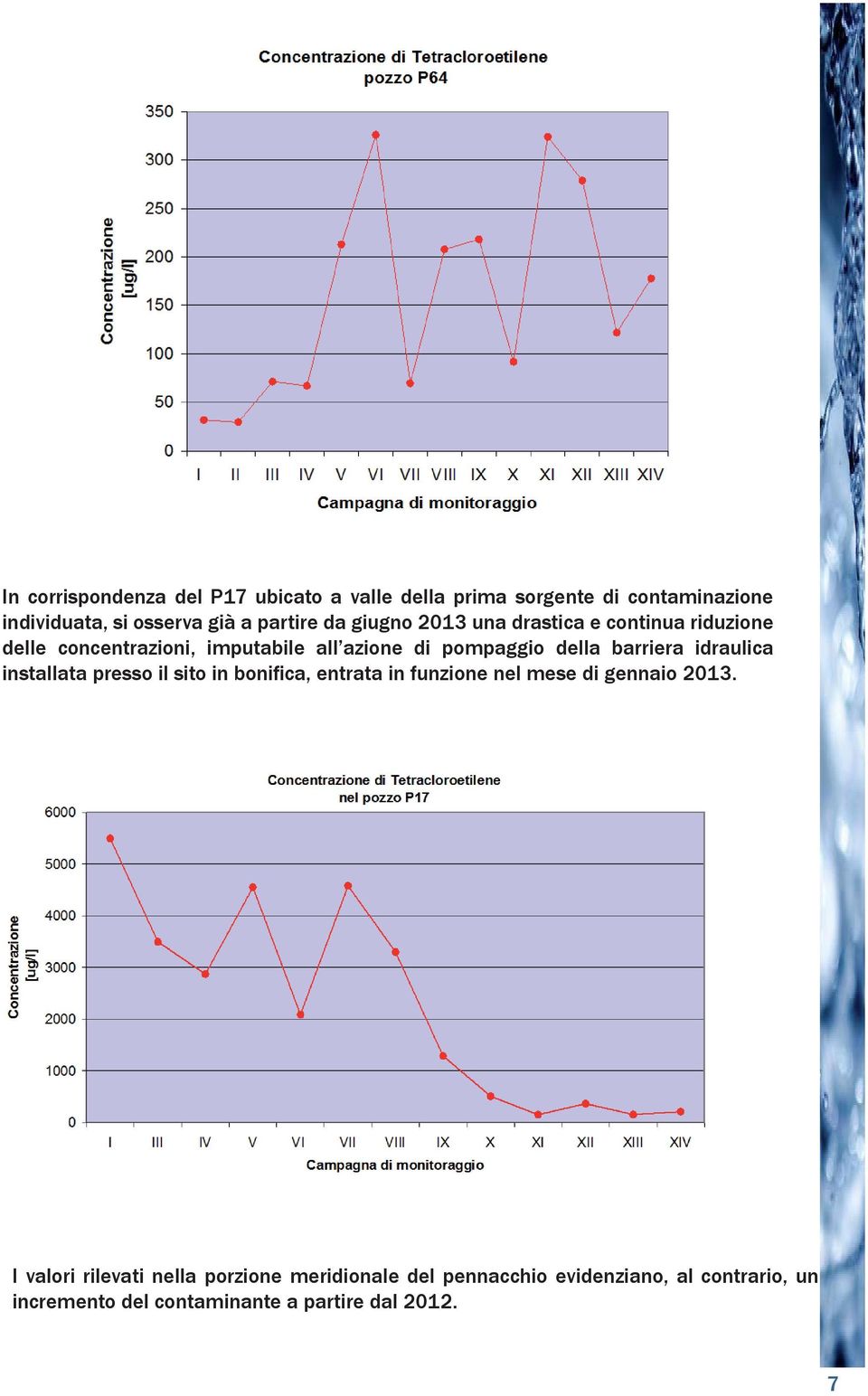 barriera idraulica installata presso il sito in bonifica, entrata in funzione nel mese di gennaio 2013.