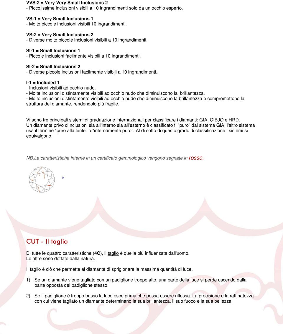 SI-1 = Small Inclusions 1 - Piccole inclusioni facilmente visibili a 10 ingrandimenti. SI-2 = Small Inclusions 2 - Diverse piccole inclusioni facilmente visibili a 10 ingrandimenti.