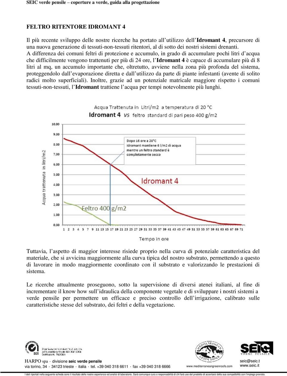 A differenza dei comuni feltri di protezione e accumulo, in grado di accumulare pochi litri d acqua che difficilmente vengono trattenuti per più di 24 ore, l Idromant 4 è capace di accumulare più di