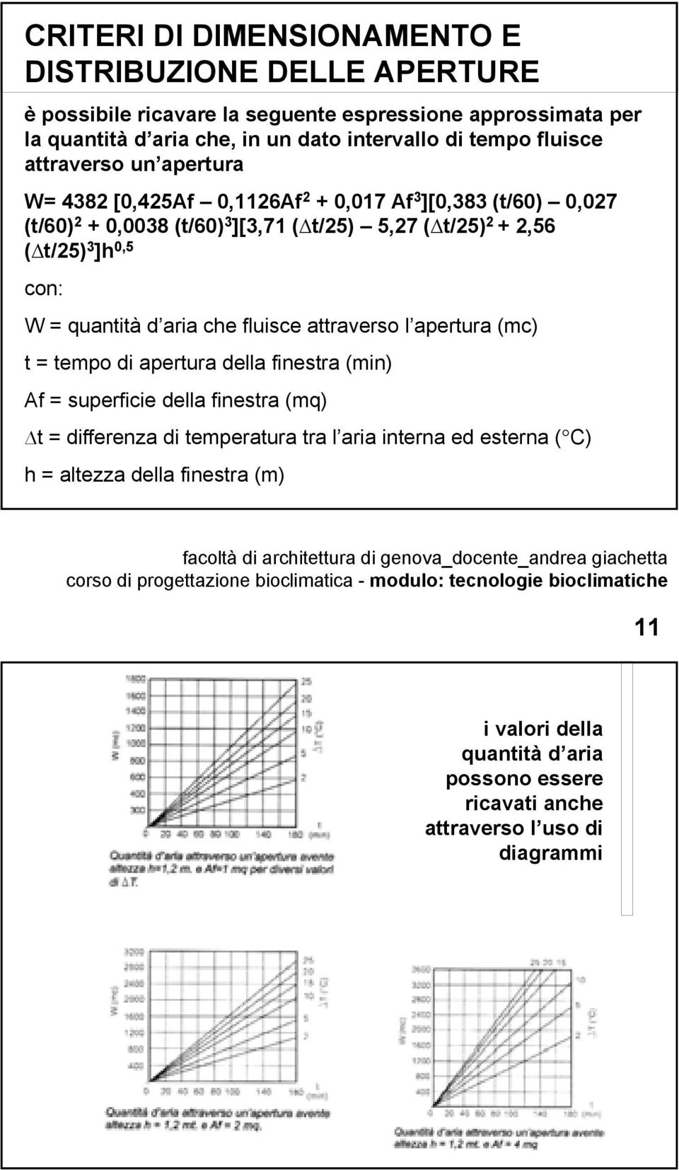 3 ]h 0,5 con: W = quantità d aria che fluisce attraverso l apertura (mc) t = tempo di apertura della finestra (min) Af = superficie della finestra (mq) t = differenza di