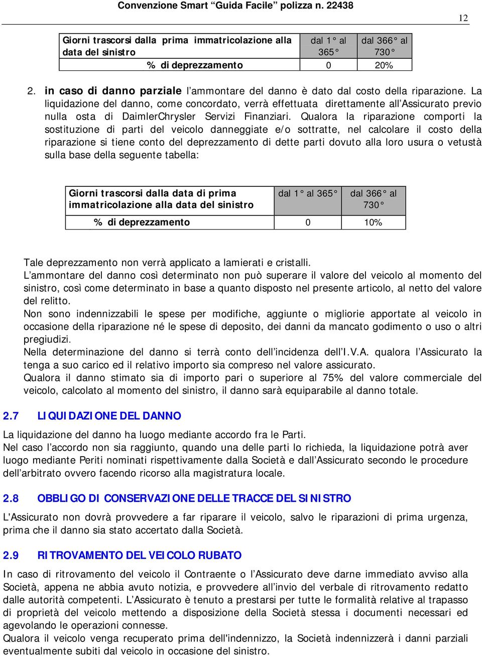 La liquidazione del danno, come concordato, verrà effettuata direttamente all Assicurato previo nulla osta di DaimlerChrysler Servizi Finanziari.