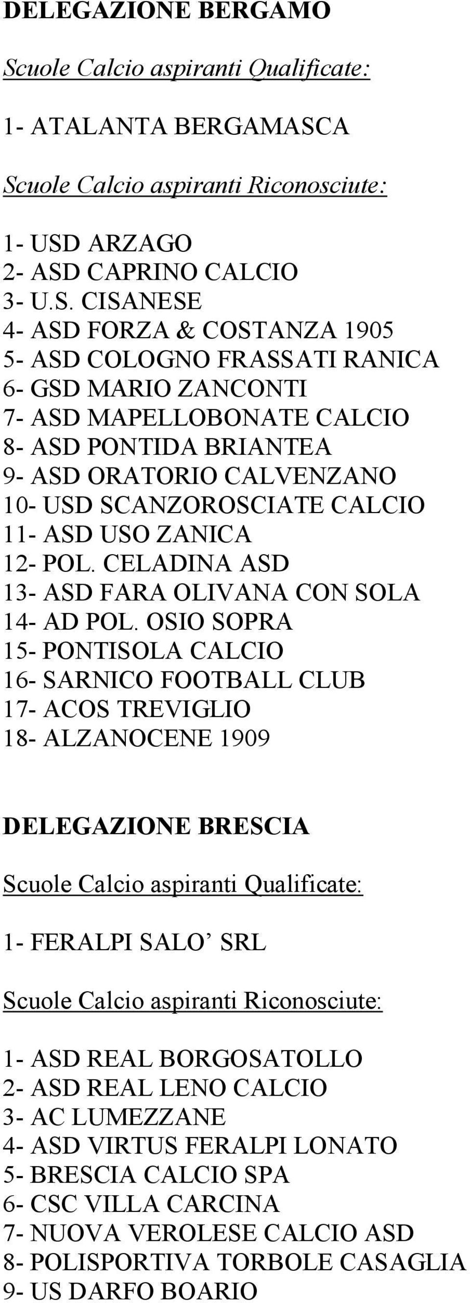 CALCIO 8- ASD PONTIDA BRIANTEA 9- ASD ORATORIO CALVENZANO 10- USD SCANZOROSCIATE CALCIO 11- ASD USO ZANICA 12- POL. CELADINA ASD 13- ASD FARA OLIVANA CON SOLA 14- AD POL.