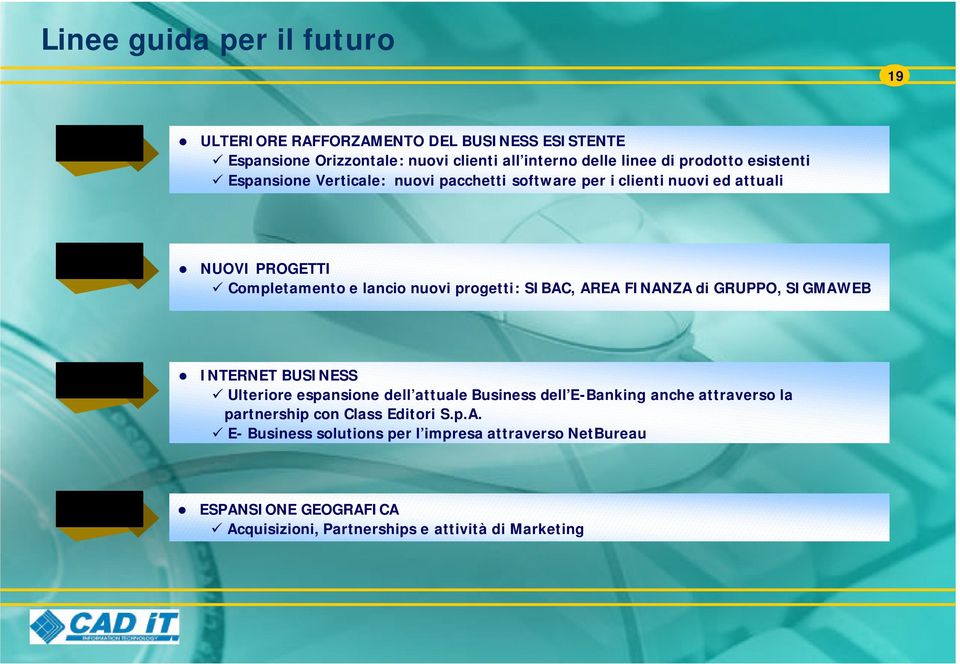 progetti: SIBAC, AREA FINANZA di GRUPPO, SIGMAWEB INTERNET BUSINESS Ulteriore espansione dell attuale Business dell E-Banking anche attraverso la