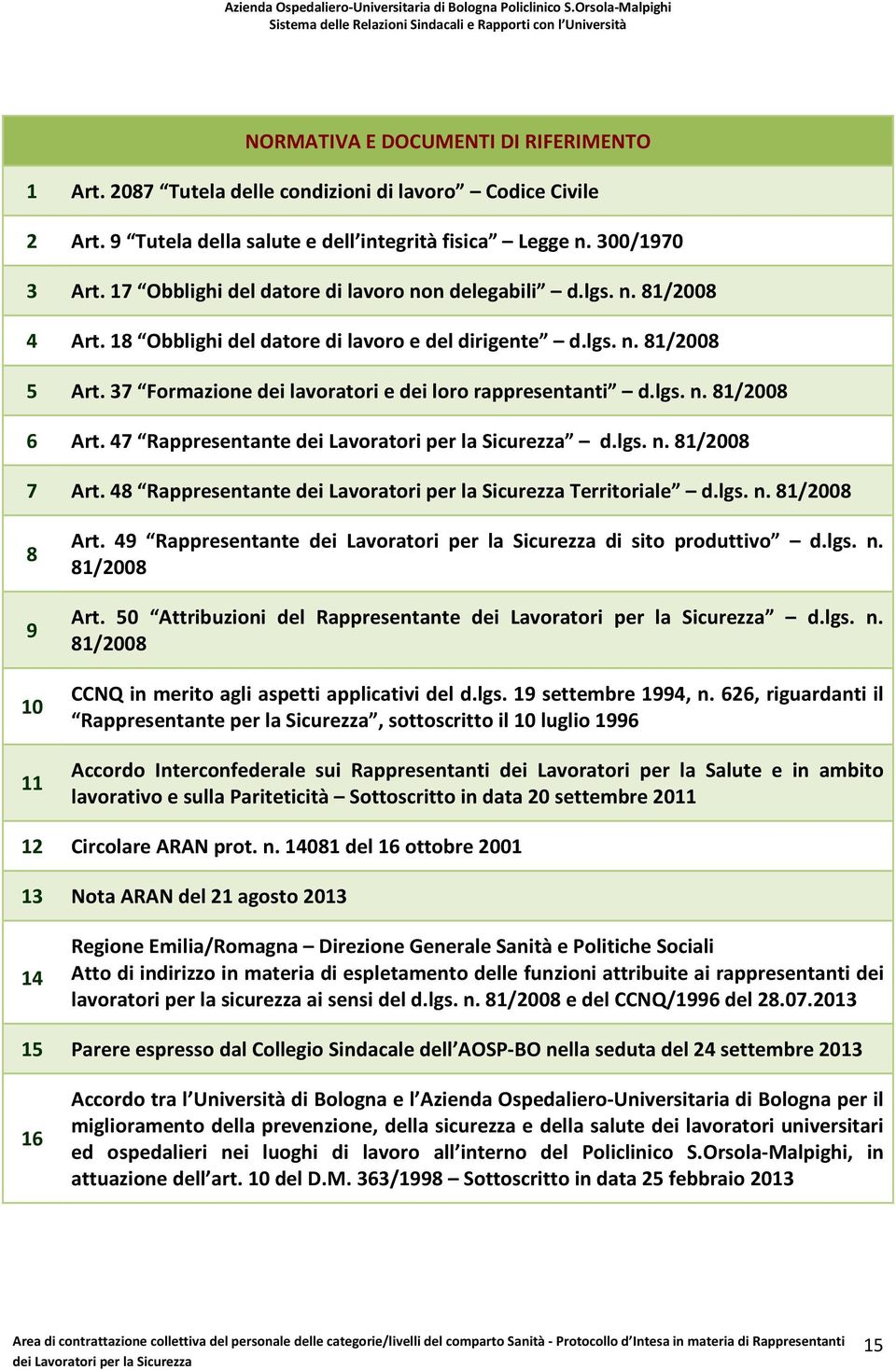 37 Formazione dei lavoratori e dei loro rappresentanti d.lgs. n. 81/2008 6 Art. 47 Rappresentante d.lgs. n. 81/2008 7 Art. 48 Rappresentante Territoriale d.lgs. n. 81/2008 8 9 10 11 Art.