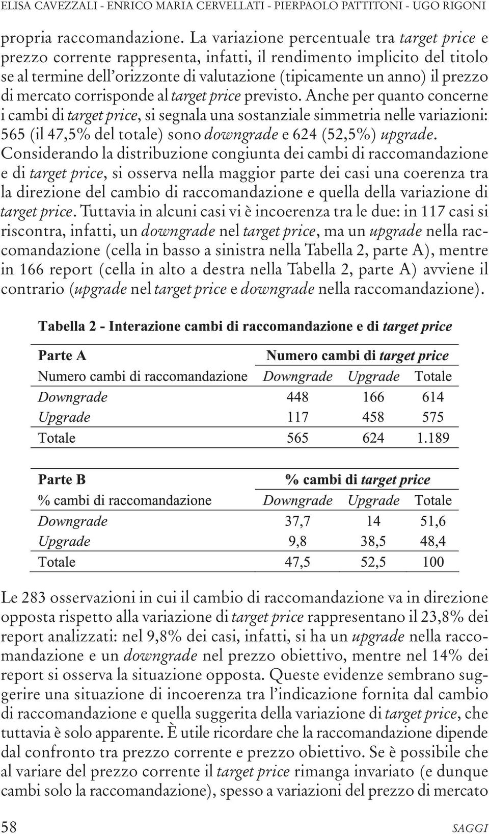 mercato corrisponde al target price previsto.