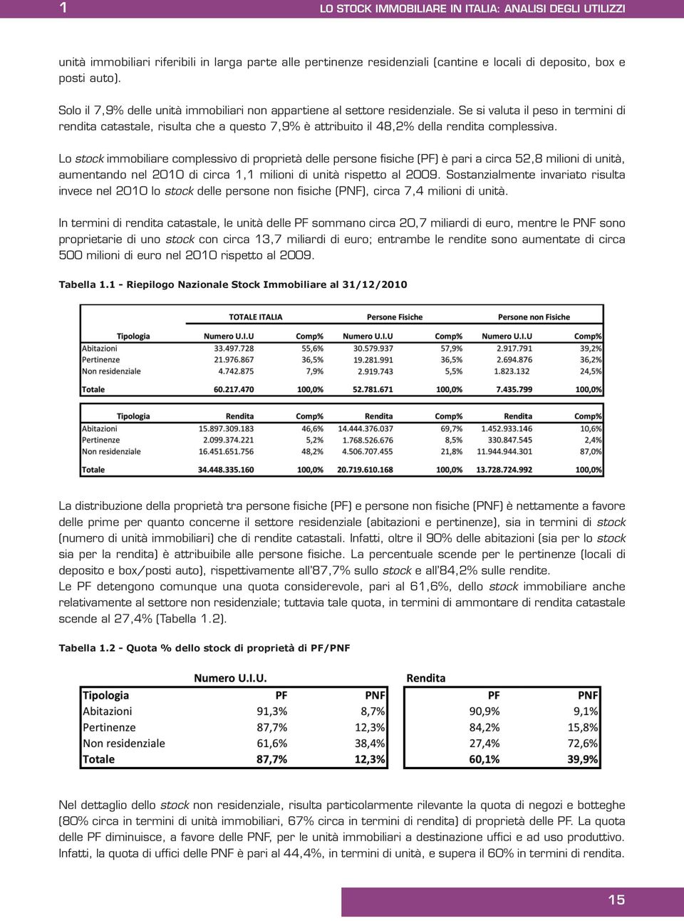 Se si valuta il peso in termini di rendita catastale, risulta che a questo 7,9% è attribuito il 48,2% della rendita complessiva.