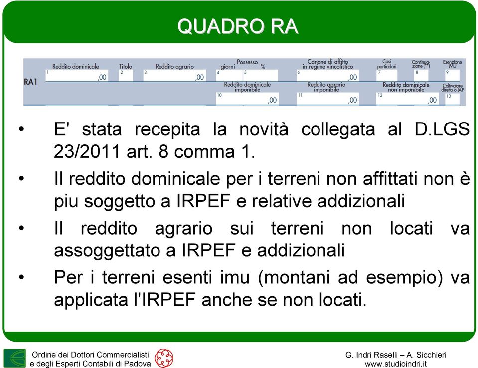 relative addizionali Il reddito agrario sui terreni non locati va assoggettato a IRPEF