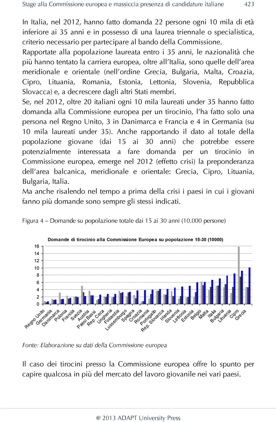 Rapportate alla popolazione laureata entro i 35 anni, le nazionalità che più hanno tentato la carriera europea, oltre all Italia, sono quelle dell area meridionale e orientale (nell ordine Grecia,