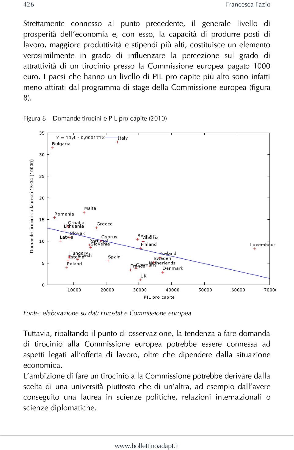 I paesi che hanno un livello di PIL pro capite più alto sono infatti meno attirati dal programma di stage della Commissione europea (figura 8).