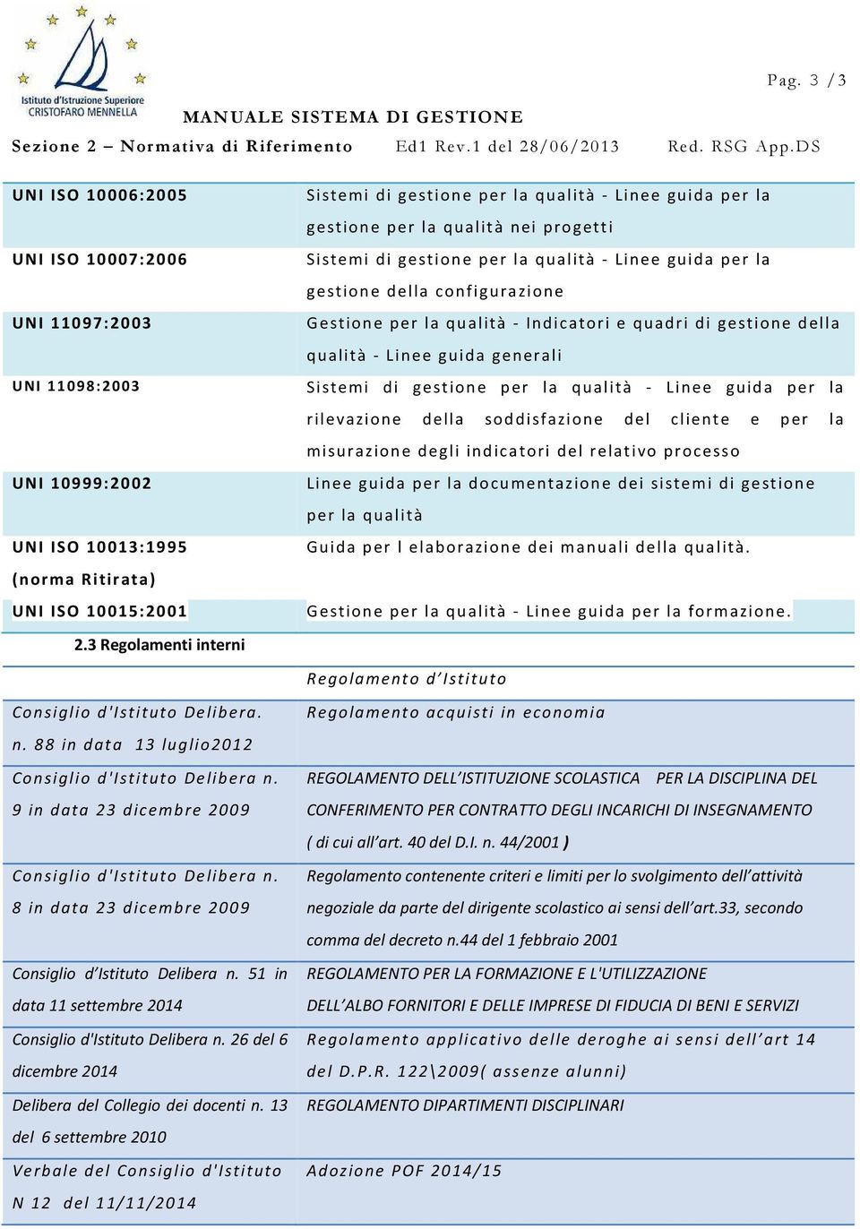 gestione per la qualità nei progetti Sistemi di gestione per la qualità - Linee guida per la gestione della configurazione Gestione per la qualità - Indicatori e quadri di gestione della qualità -