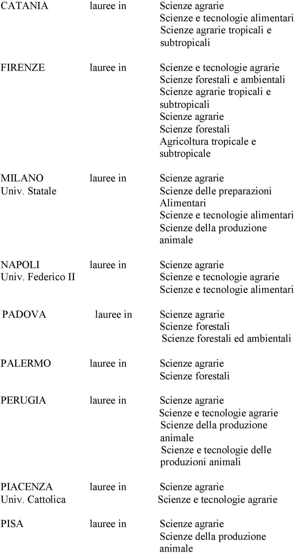 Statale Scienze delle preparazioni Alimentari NAPOLI lauree in Scienze agrarie Univ.