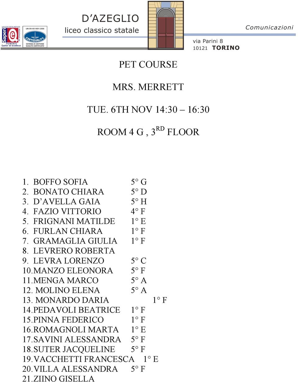 MANZO ELEONORA 5 F 11. MENGA MARCO 5 A 12. MOLINO ELENA 5 A 13. MONARDO DARIA 1 F 14. PEDAVOLI BEATRICE 1 F 15. PINNA FEDERICO 1 F 16.