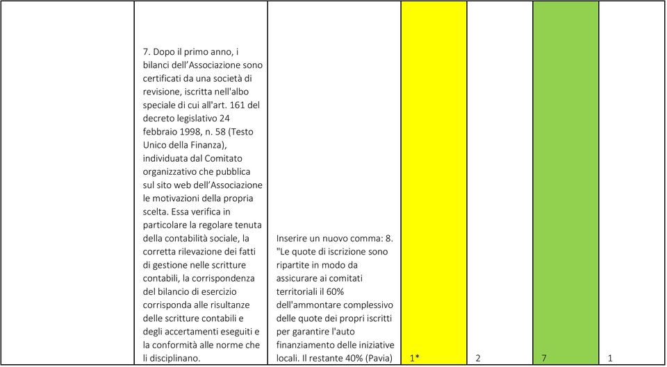 Essa verifica in particolare la regolare tenuta della contabilità sociale, la corretta rilevazione dei fatti di gestione nelle scritture contabili, la corrispondenza del bilancio di esercizio