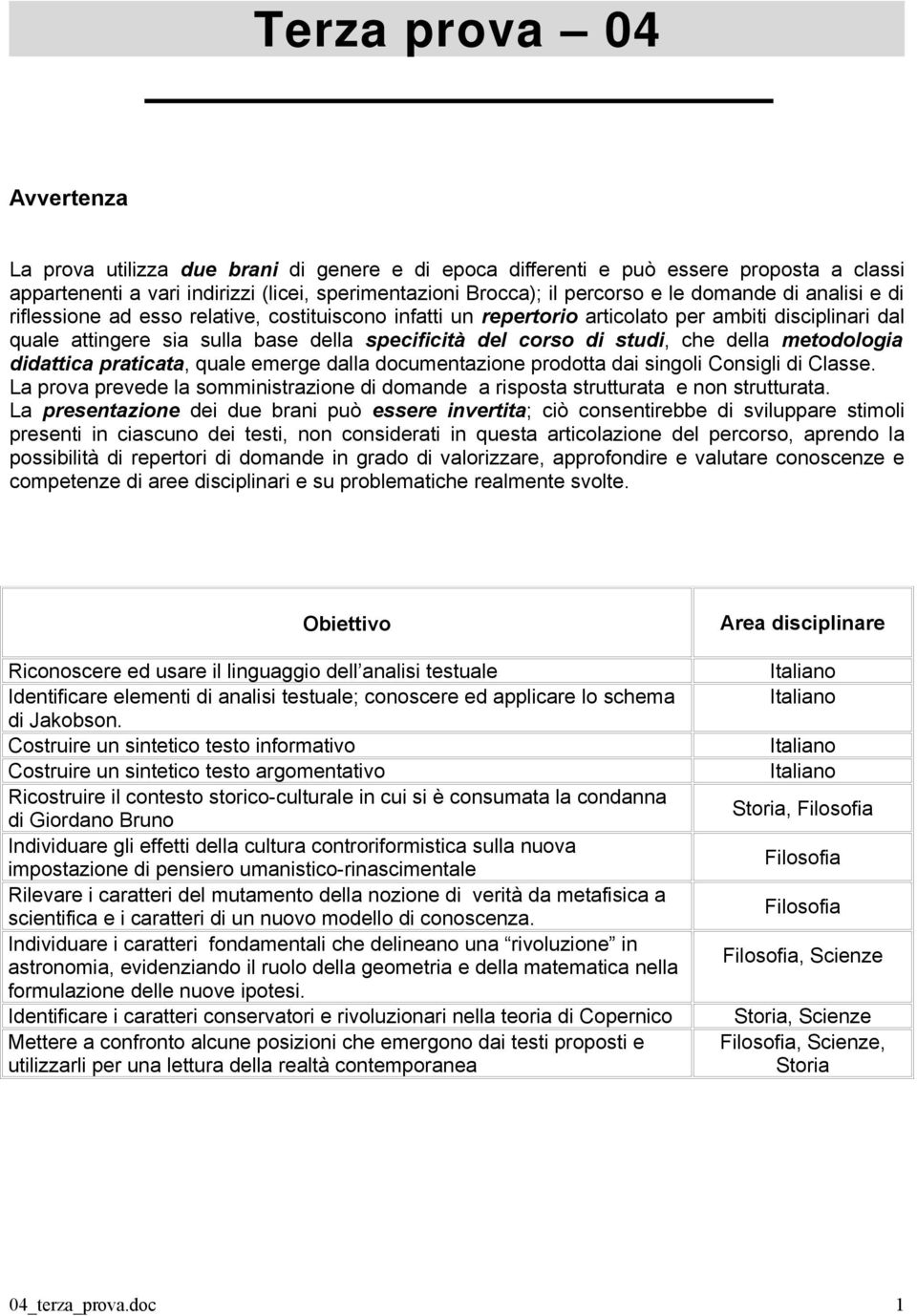 che della metodologia didattica praticata, quale emerge dalla documentazione prodotta dai singoli Consigli di Classe.