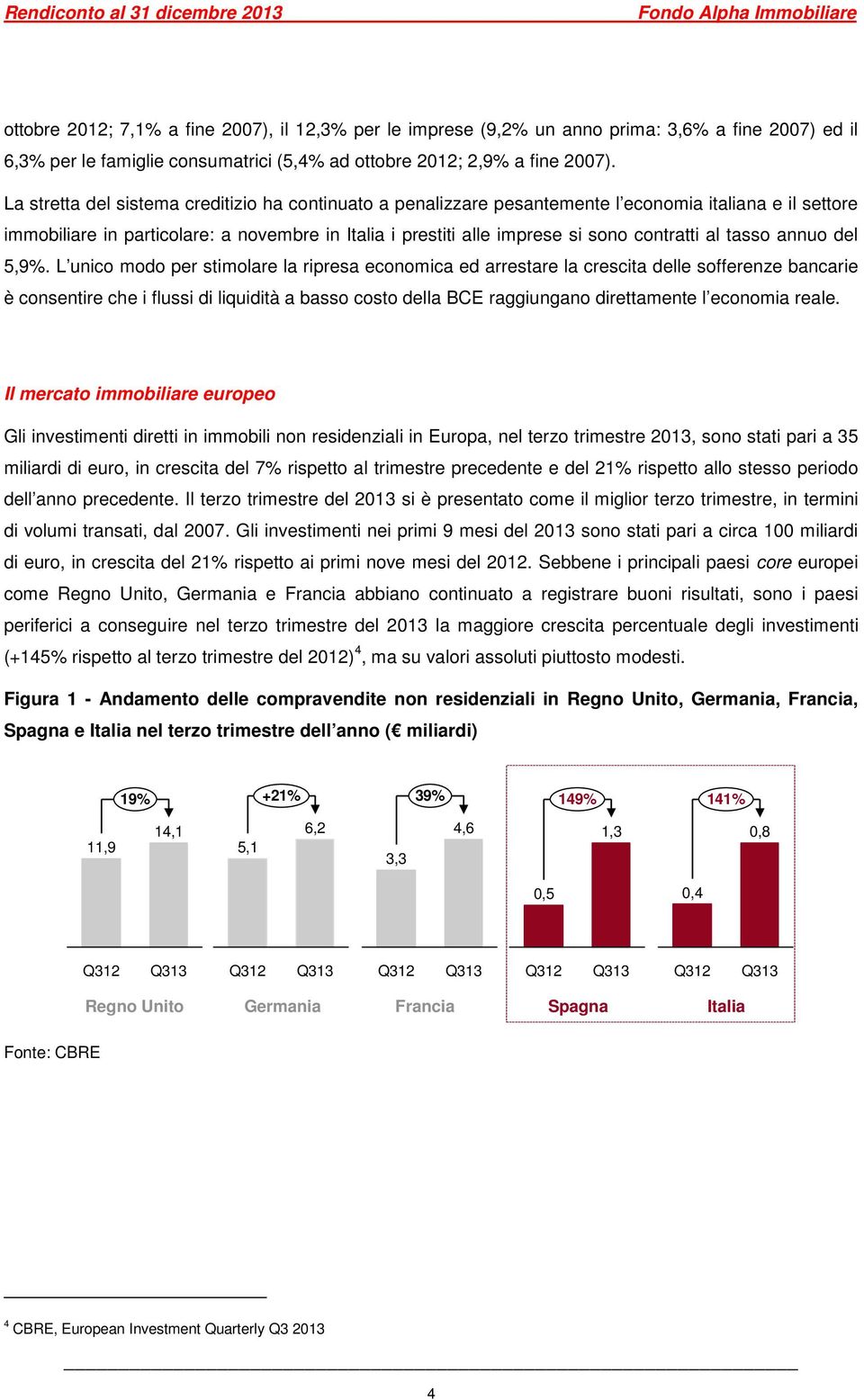 al tasso annuo del 5,9%.