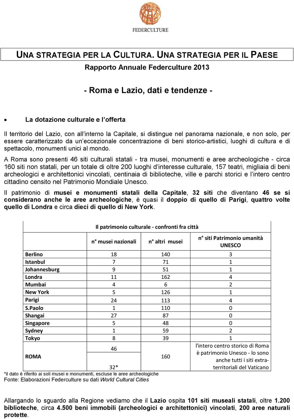 nel panorama nazionale, e non solo, per essere caratterizzato da un eccezionale concentrazione di beni storico-artistici, luoghi di cultura e di spettacolo, monumenti unici al mondo.