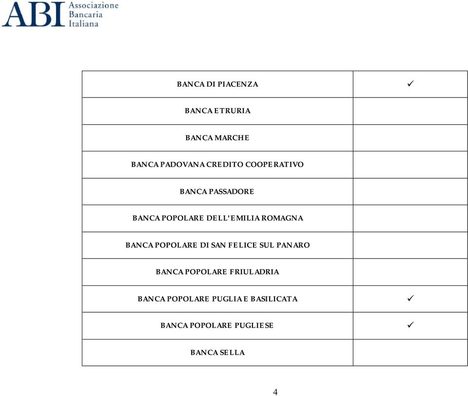 BANCA POPOLARE DI SAN FELICE SUL PANARO BANCA POPOLARE FRIULADRIA