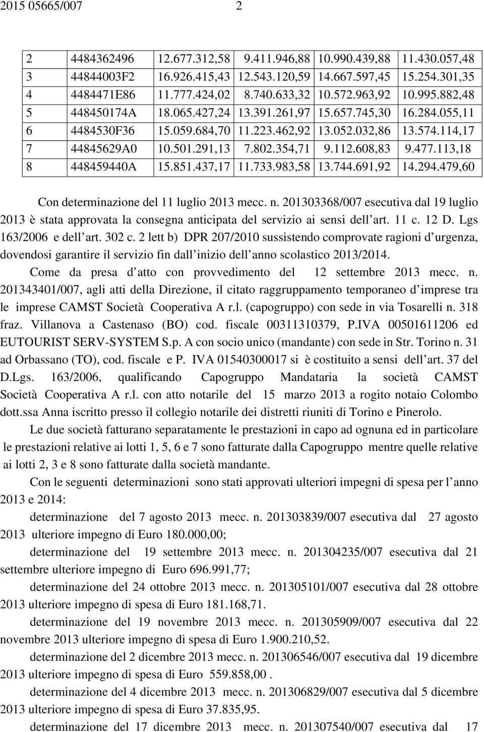 354,71 9.112.608,83 9.477.113,18 8 448459440A 15.851.437,17 11.733.983,58 13.744.691,92 14.294.479,60 Con determinazione del 11 luglio 2013 mecc. n.