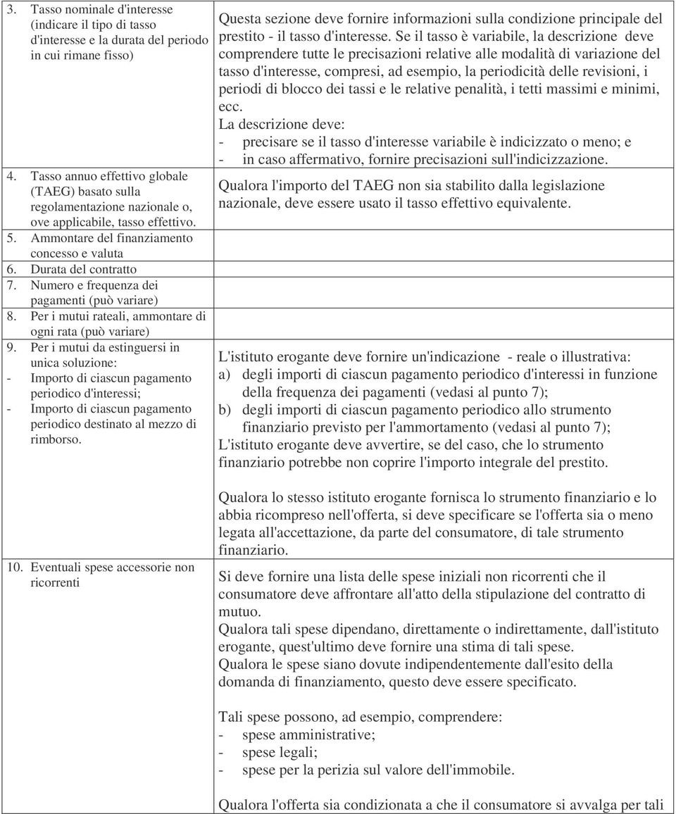 Numero e frequenza dei pagamenti (può variare) 8. Per i mutui rateali, ammontare di ogni rata (può variare) 9.