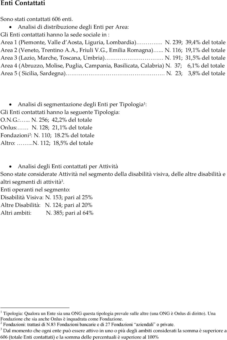 91; 31,5% del totale Area 4 (Abruzzo, Molise, Puglia, Campania, Basilicata, Calabria) N.