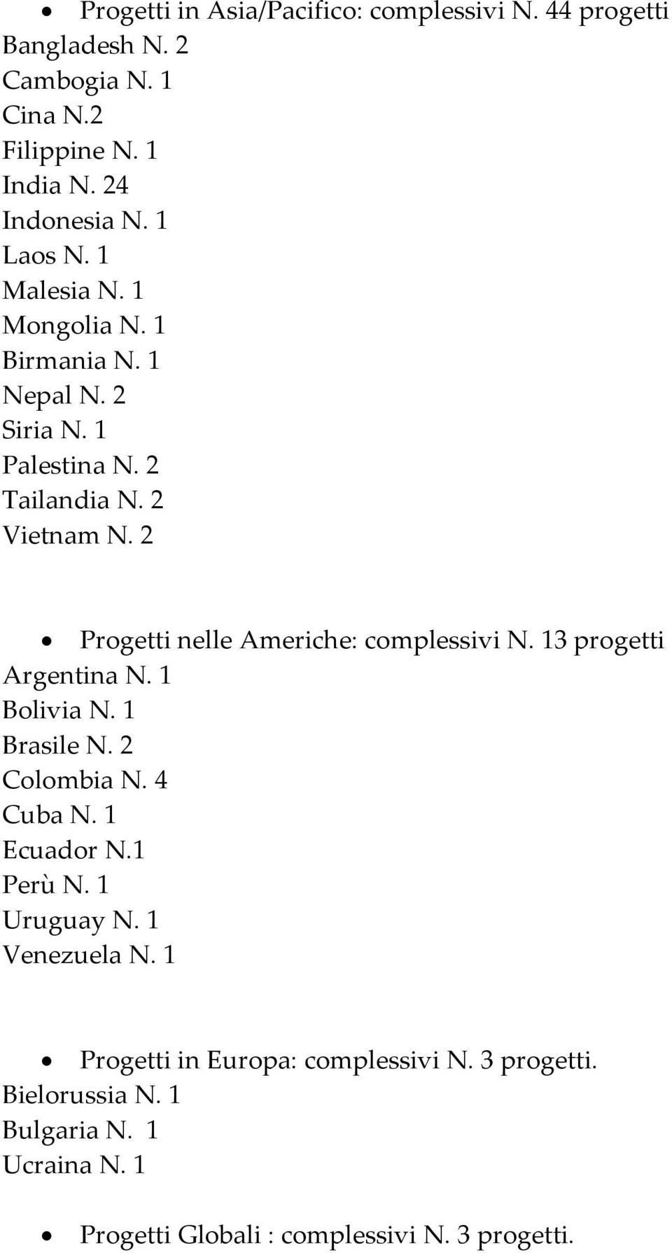 2 Progetti nelle Americhe: complessivi 3 progetti Argentina Bolivia Brasile N. 2 Colombia N. 4 Cuba Ecuador N.