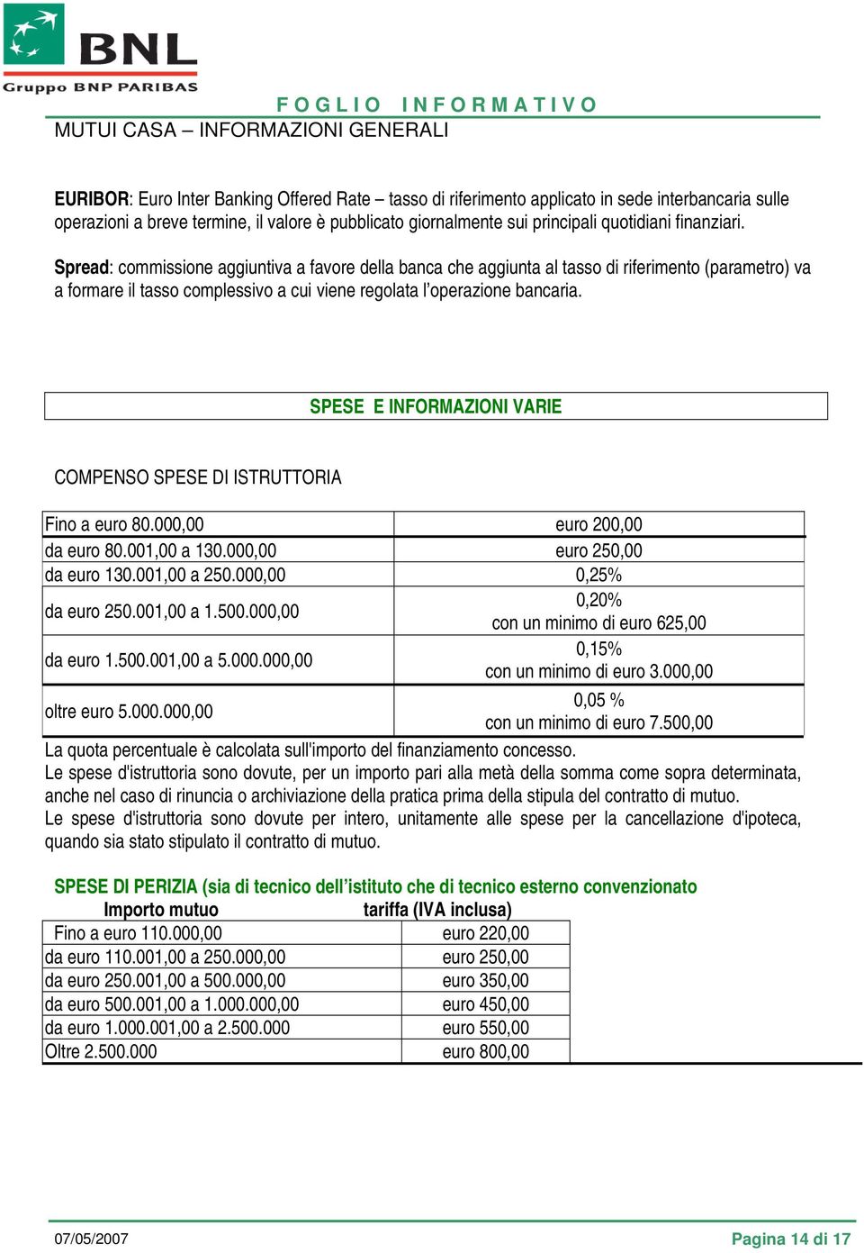 SPESE E INFORMAZIONI VARIE COMPENSO SPESE DI ISTRUTTORIA Fino a euro 80.000,00 euro 200,00 da euro 80.001,00 a 130.000,00 euro 250,00 da euro 130.001,00 a 250.000,00 0,25% 0,20% da euro 250.