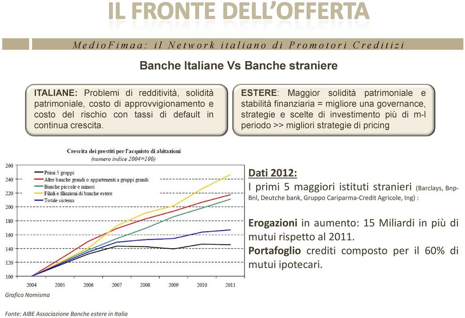 ESTERE: Maggior solidità patrimoniale e stabilità finanziaria = migliore una governance, strategie e scelte di investimento più di m-l periodo >> migliori strategie di