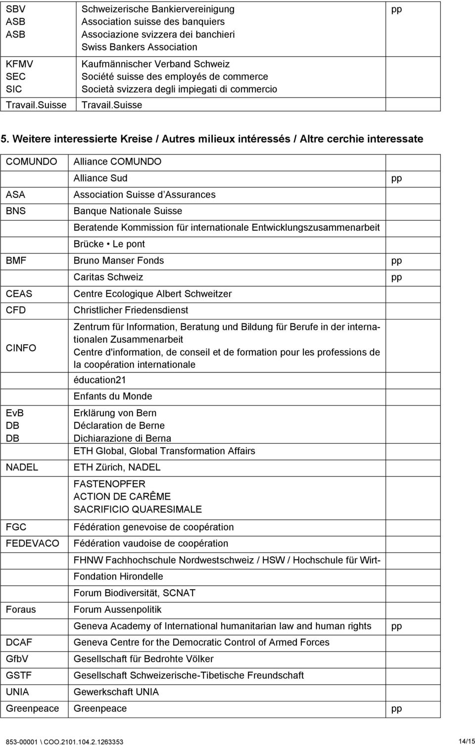 commerce Società svizzera degli impiegati di commercio Travail.Suisse 5.