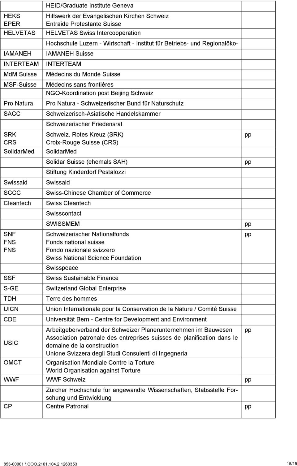 INTERTEAM Médecins du Monde Suisse Médecins sans frontières NGO-Koordination post Beijing Schweiz Pro Natura - Schweizerischer Bund für Naturschutz Schweizerisch-Asiatische Handelskammer