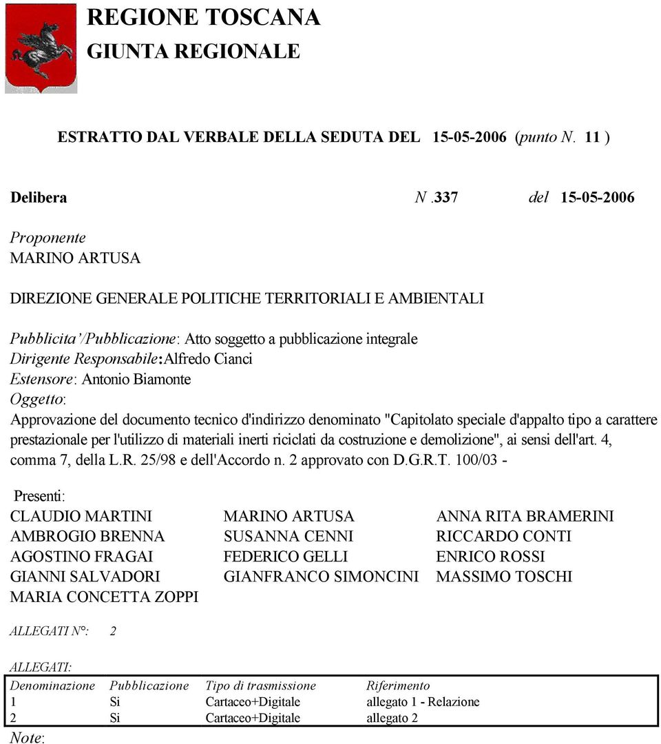 Cianci Estensore: Antonio Biamonte Oggetto: Approvazione del documento tecnico d'indirizzo denominato "Capitolato speciale d'appalto tipo a carattere prestazionale per l'utilizzo di materiali inerti