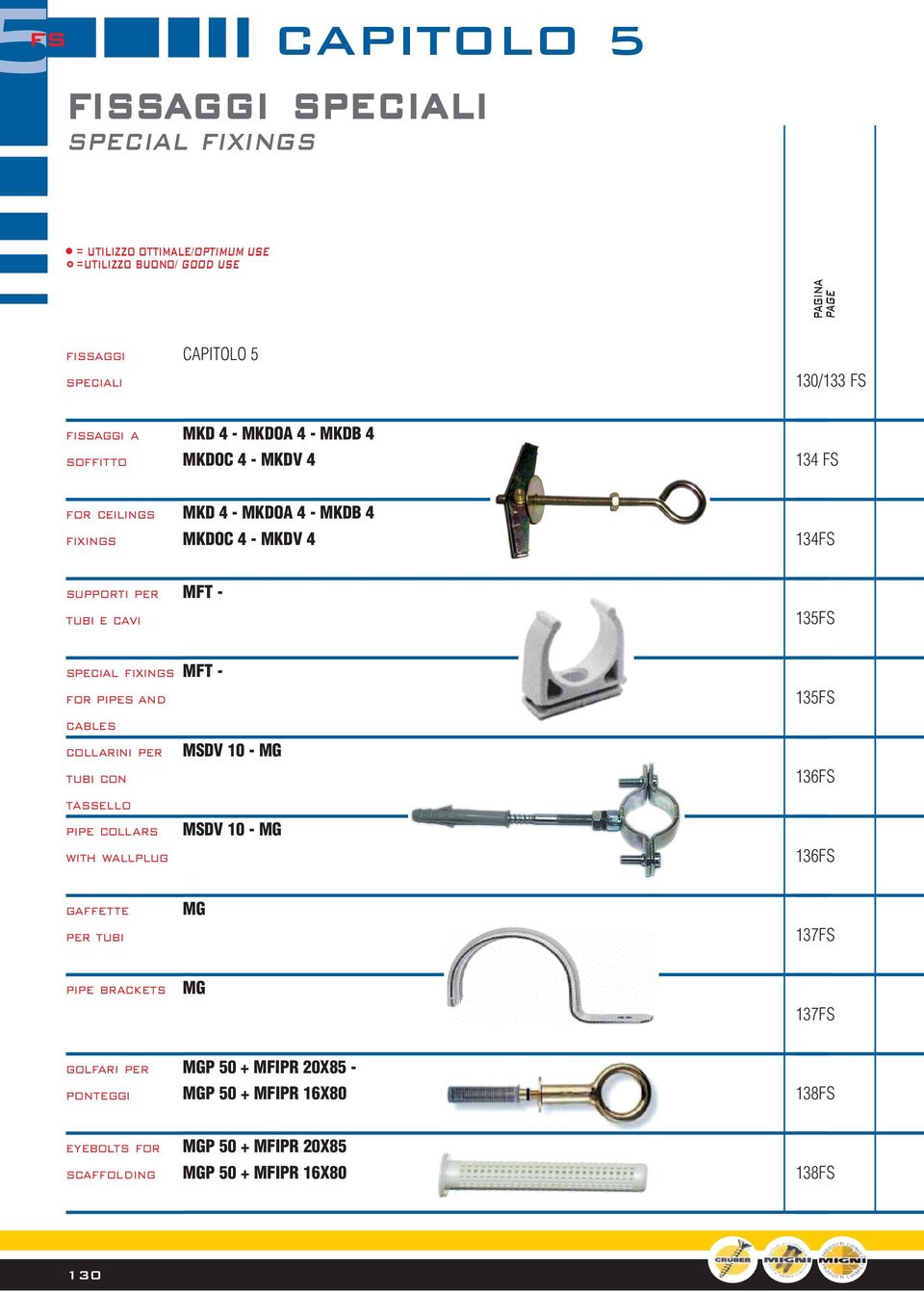 special fixings for pipes and cables collarini per tubi con tassello pipe collars with wallplug MFT - MSDV 10 - MG MSDV 10 - MG 135FS 136FS 136FS gaffette per tubi MG