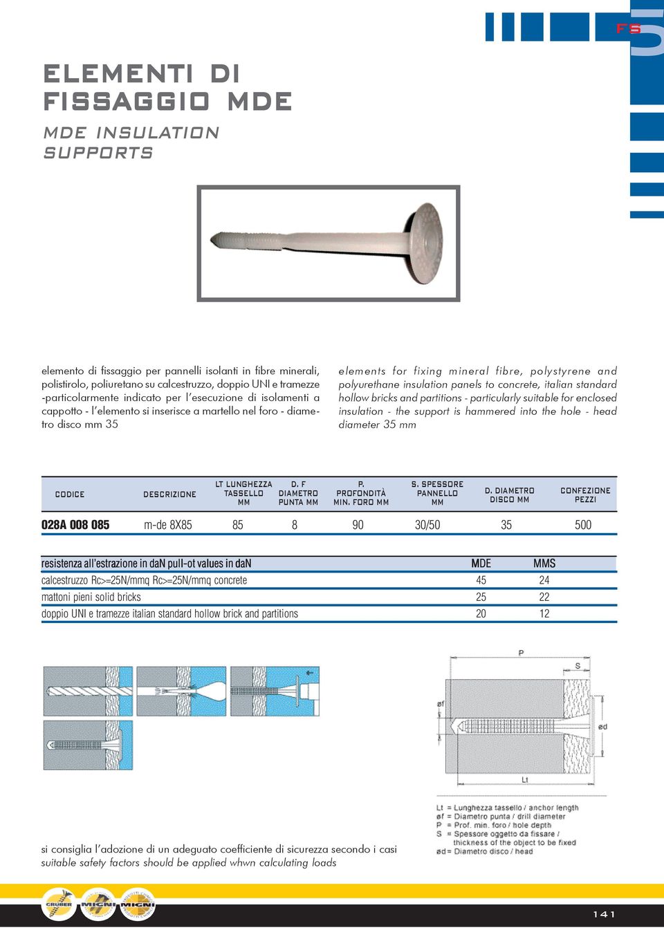 panels to concrete, italian standard hollow bricks and partitions - particularly suitable for enclosed insulation - the support is hammered into the hole - head diameter 35 mm LT LUNGHEZZA D. F P. S.