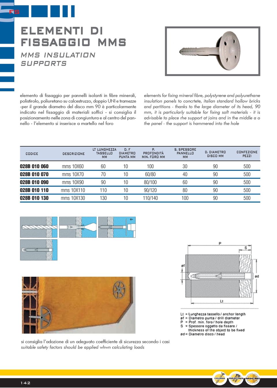 nel foro elements for fixing mineral fibre, polystyrene and polyurethane insulation panels to concrtete, italian standard hollow bricks and partitions - thanks to the large diameter of its head, 90