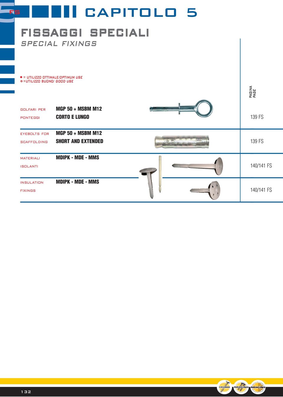 LUNGO 139 FS eyebolts for scaffolding MGP 50 + MSBM M12 SHORT AND EXTENDED 139 FS